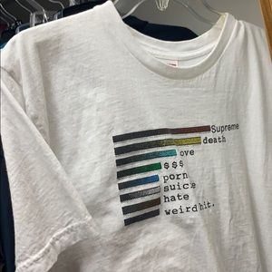 Supreme chart t shirt